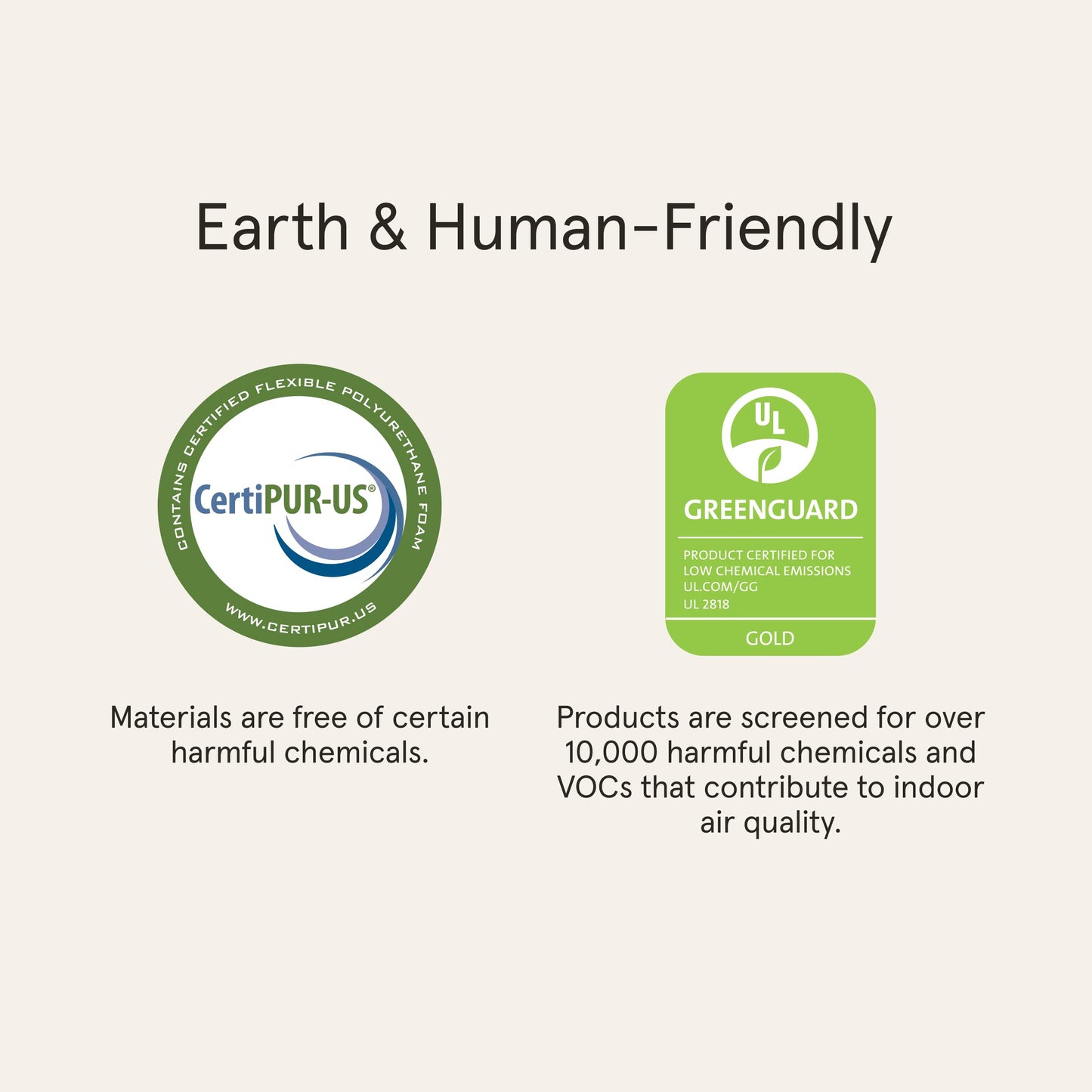 Tuft & Needle - Original Mattress